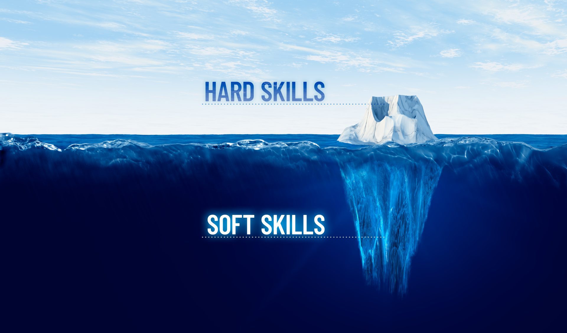 Read more about the article Why Soft Skills are Your Secret to Success in Today’s Workplace